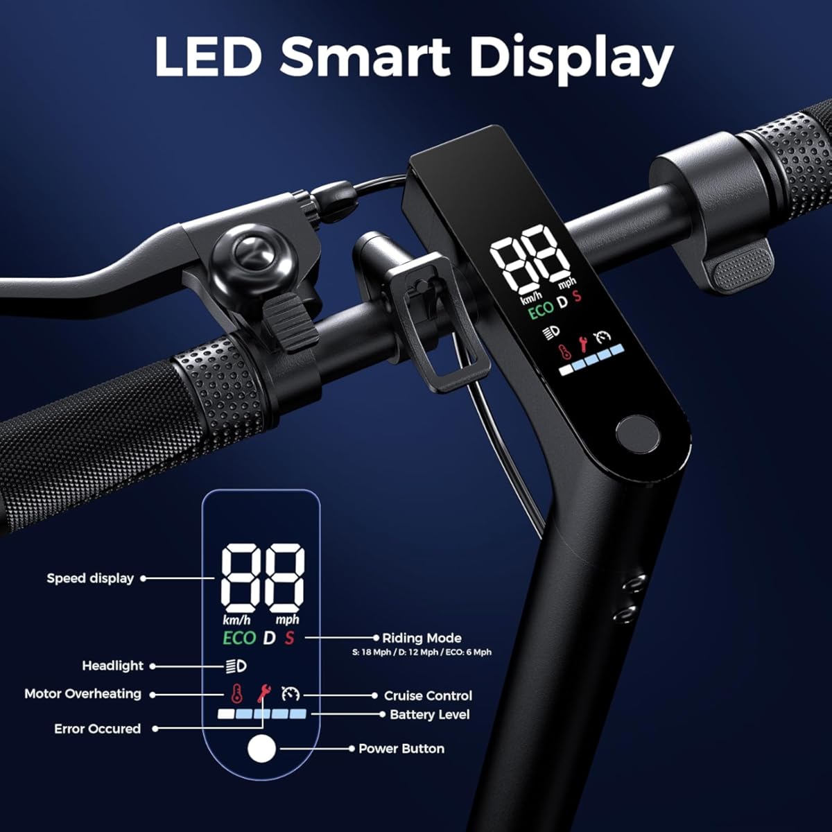 Scooter eléctricos - Patinete eléctrico para adultos de 500 W/1000 W, velocidad máxima de 29/40 km/h, neumáticos de 21,5 cm, autonomía de 3,5/45 km, patinete eléctrico portátil para adultos y adolescentes (color: negro)