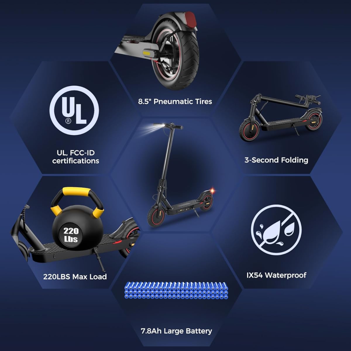 Scooter eléctricos - Patinete eléctrico para adultos de 500 W/1000 W, velocidad máxima de 29/40 km/h, neumáticos de 21,5 cm, autonomía de 3,5/45 km, patinete eléctrico portátil para adultos y adolescentes (color: negro)