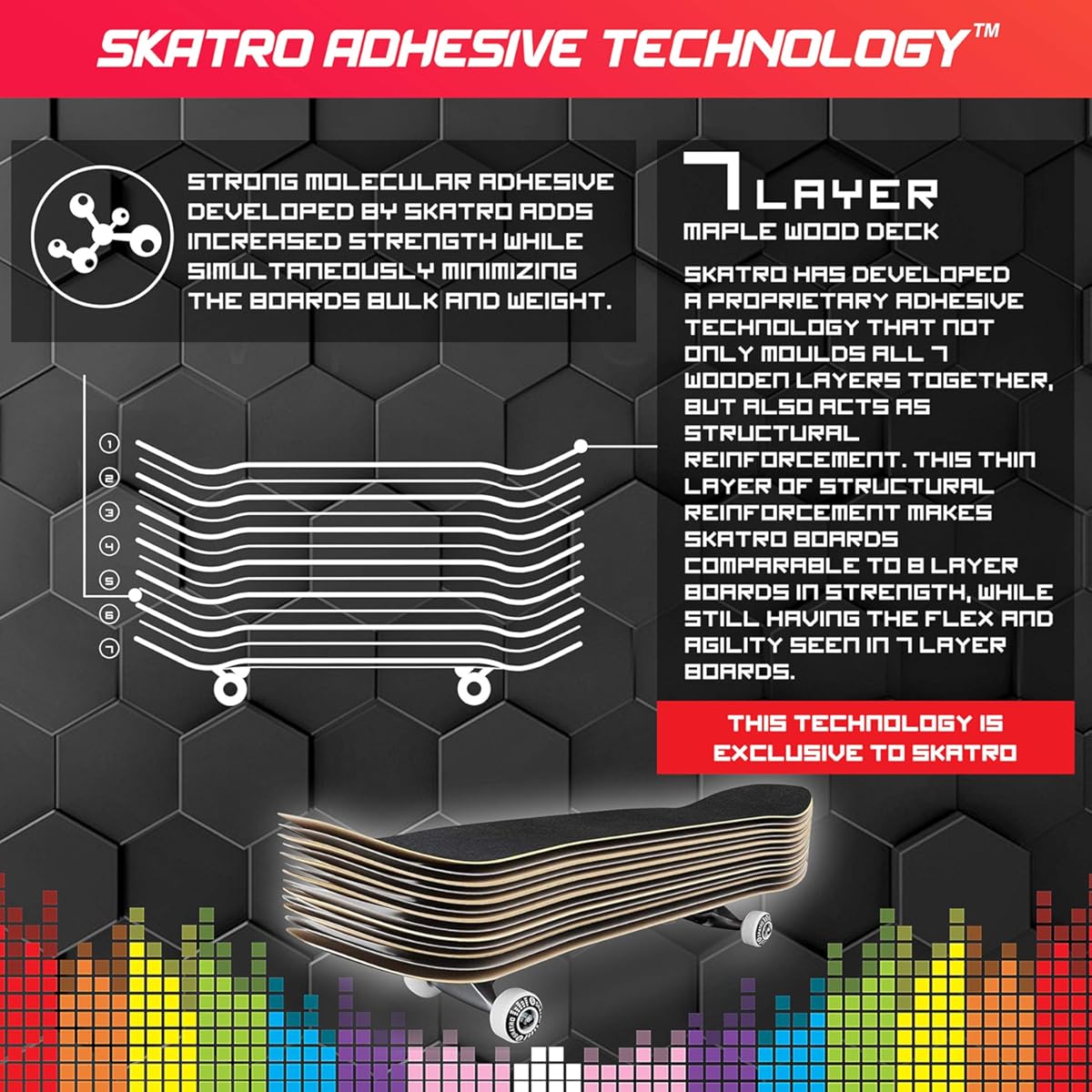 SKATRO - Pro Skateboard 31" Complete Skateboard. Skate Board Ages: Adults, Boys, Girls, Beginners, and Kids (Color: White Monkey)