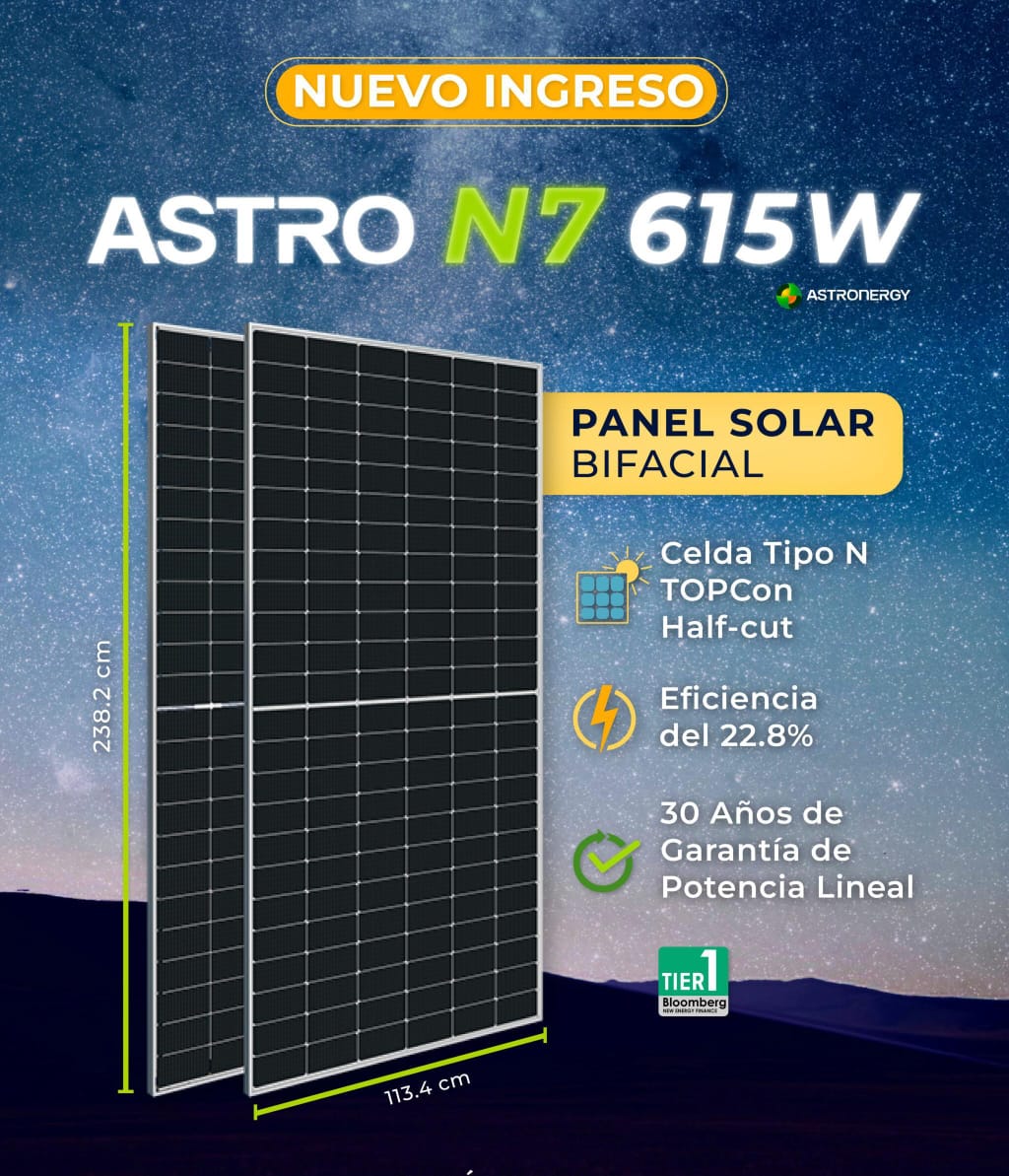 🌞⚡ Paneles Solares Bifacial doble absorción de calor ⚡🌞